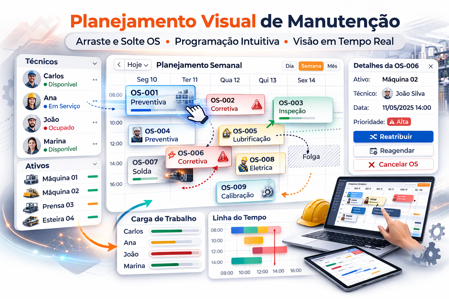 Planejamento de OS Interativo